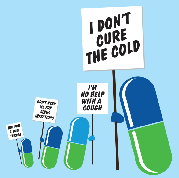 Antibiotic Awareness Antibiotic Awareness